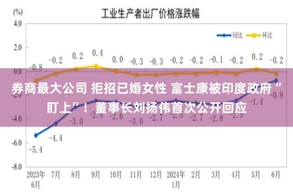 券商最大公司 拒招已婚女性 富士康被印度政府“盯上”！董事长刘扬伟首次公开回应