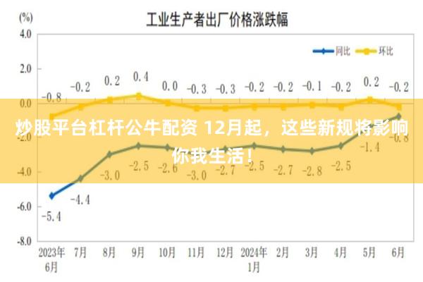 炒股平台杠杆公牛配资 12月起，这些新规将影响你我生活！